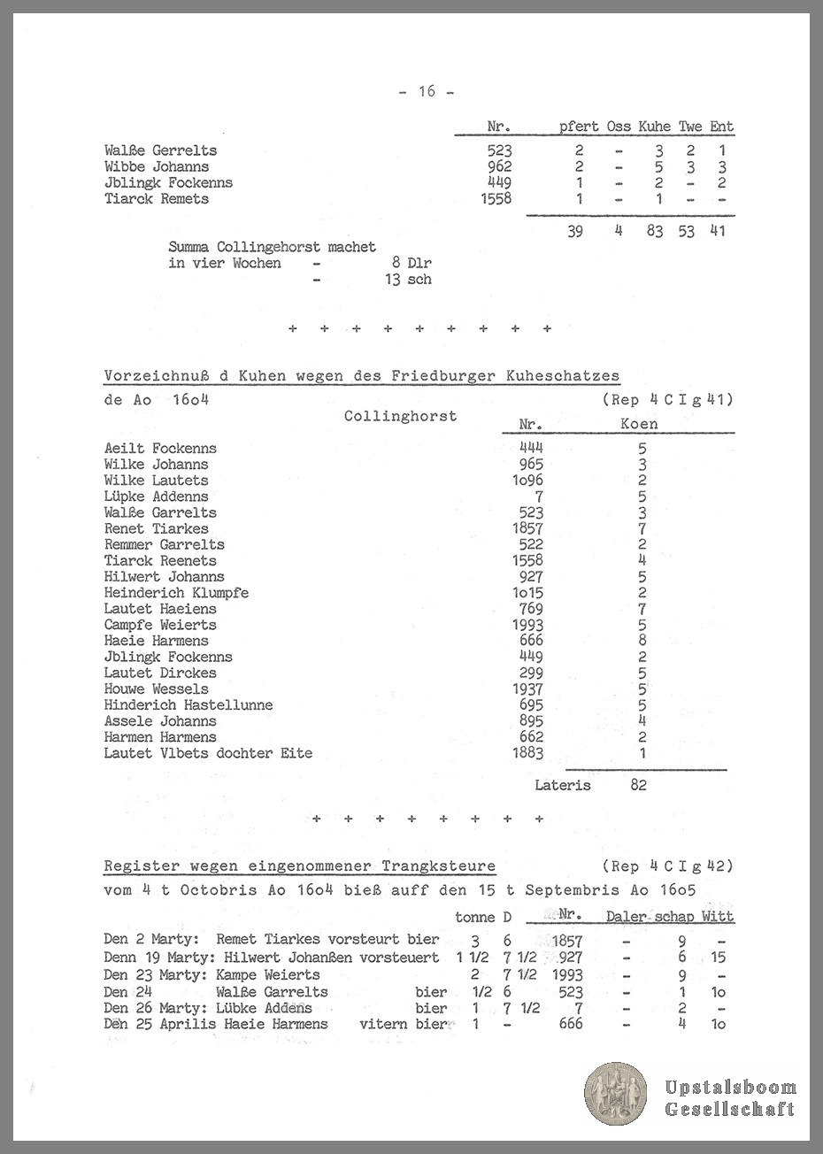 Document